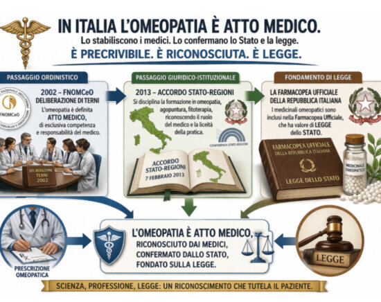 L'Omeopati è un atto medico